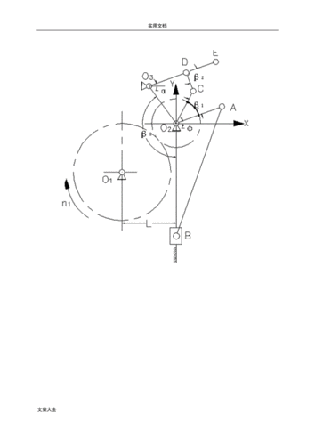 机械原理课程设计-缝纫机导针机构设计及其运动分析报告.doc 16页