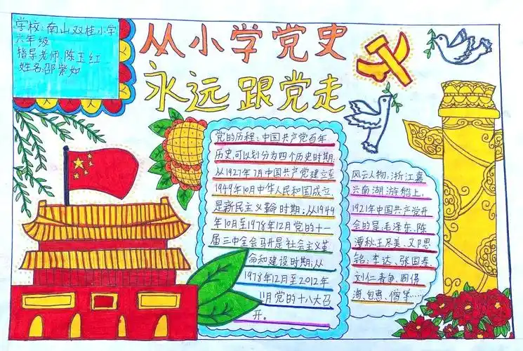 小学生从小学党史永远跟党走手抄报