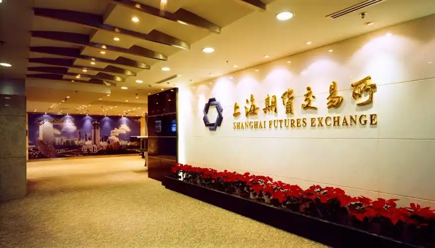 期货交易所风险控制公告汇总9月份