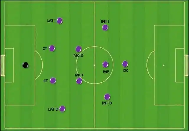 11人在足球场上位置的英文介绍