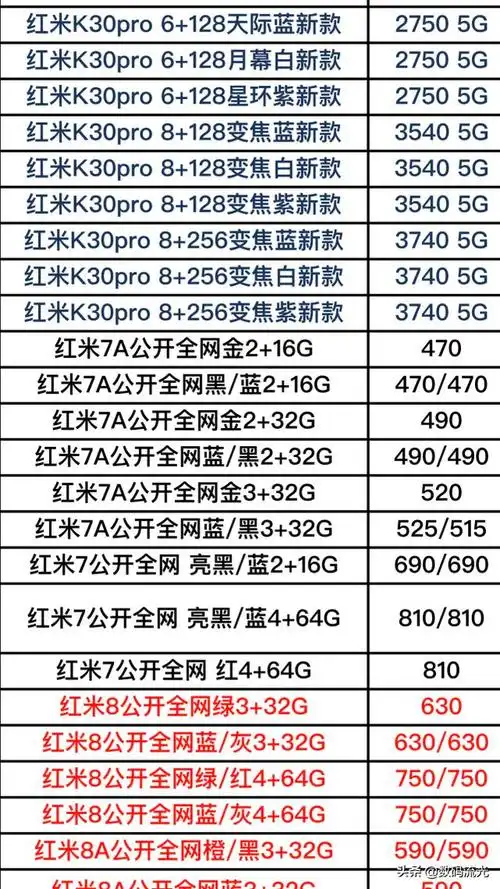 最新款小米手机多少钱一部,小米全部手机型号价格表一览