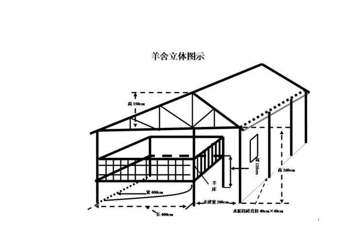 农户羊场设计图.doc