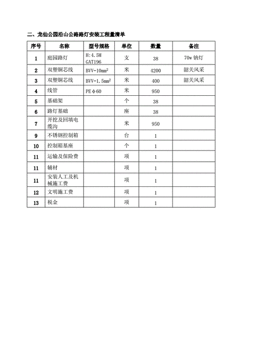龙仙公园路灯安工程量清单及报价表.doc