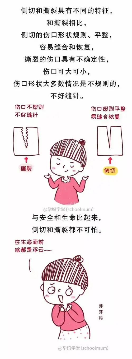 侧切跟撕裂到底哪里不一样知道真相的妈妈们都惊呆了
