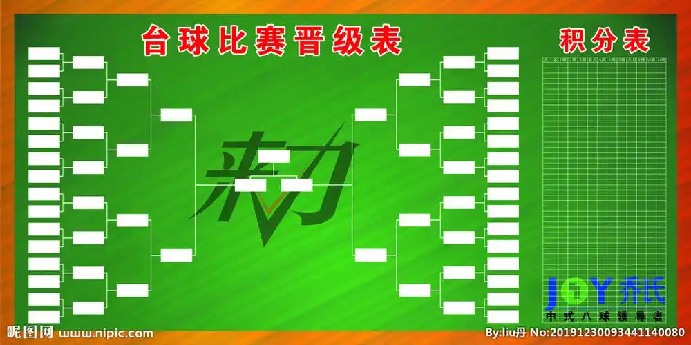 台球比赛晋级赛表图片