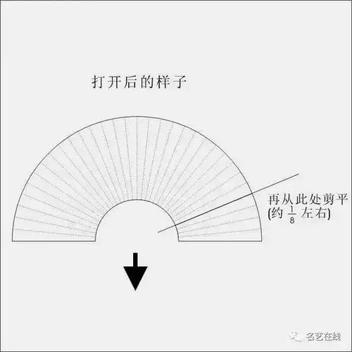 书法的折纸方法,太实用了!