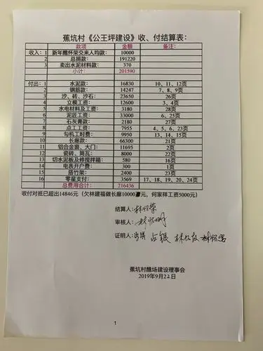 蕉坑村《公王坪建设》账目表