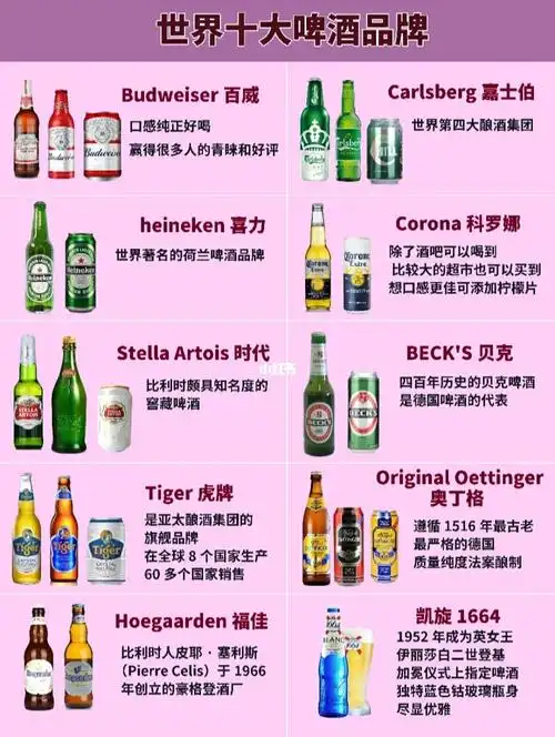 世界十大啤酒品牌让你成为酒场达人