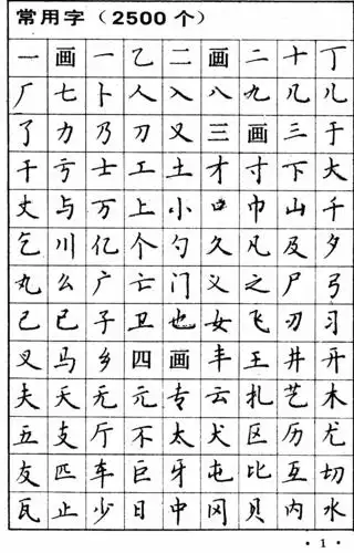 马平发老师3500字钢笔正楷字帖