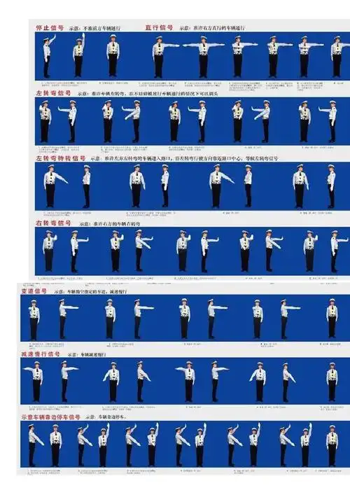 最新版交通警察手势信号图解和交通路标大全
