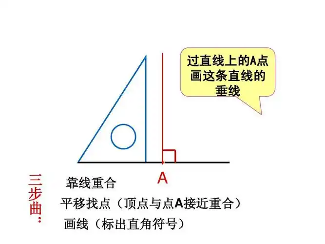 垂线的画法2ppt