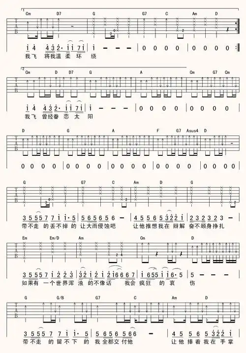 陈绮贞鱼吉他谱
