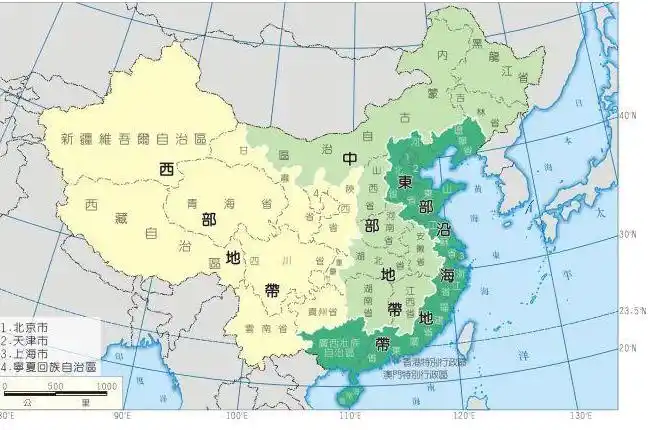 中国的中部省份是哪个