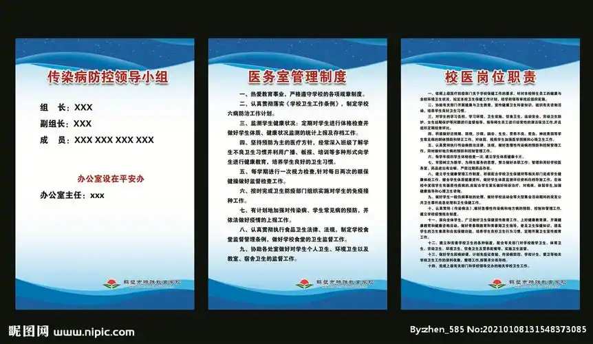 医务室管理制度图片