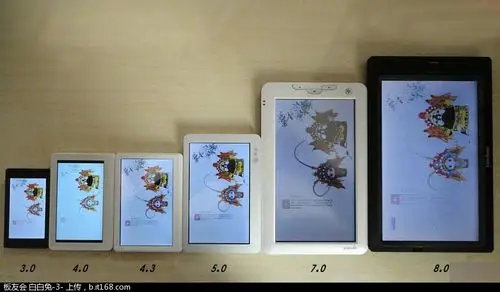 8寸到底有多大?不知道的进