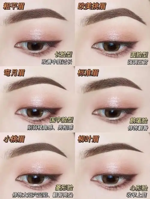 新手干货6种不同脸型的眉型画法