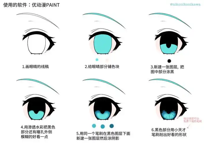 眼睛上色过程bynika