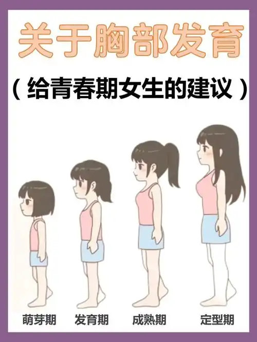 青春期部发育你不知道的92密