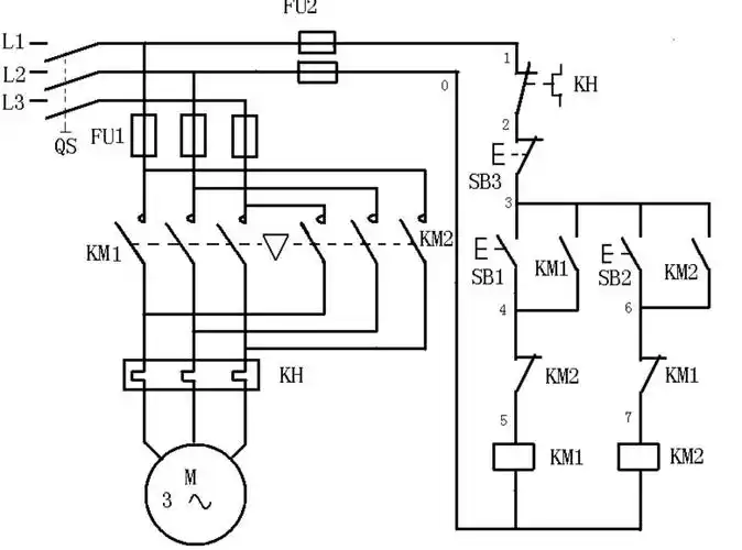 展开全部 如图就这样,两个接触器做好互锁就好.