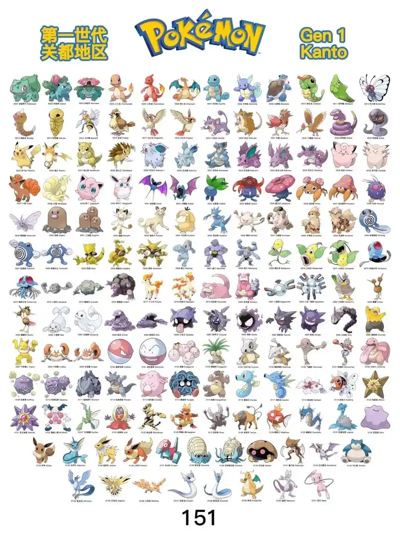 宝可梦1~9世代列表图.1000 只精灵 #pokemmo  - 抖音