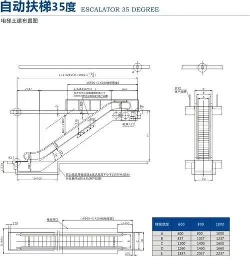 福田广场自动扶梯