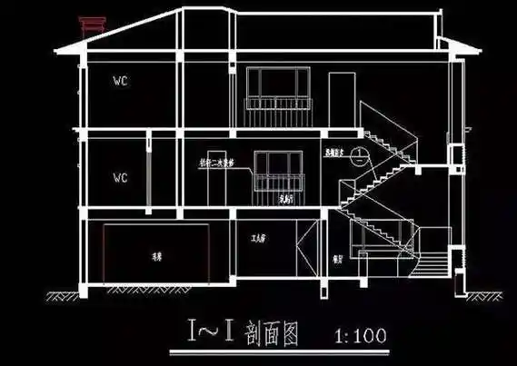 剖面图和断面图的区别