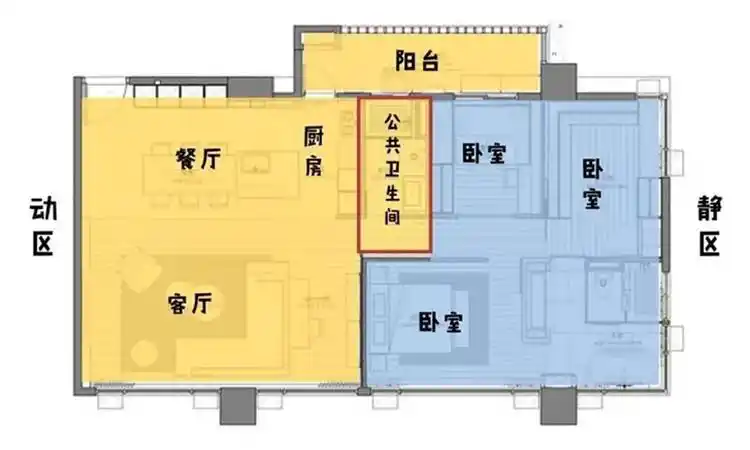 3.户型格局因素:功能分区装饰家装公司,特别是居室布局尤为重要.