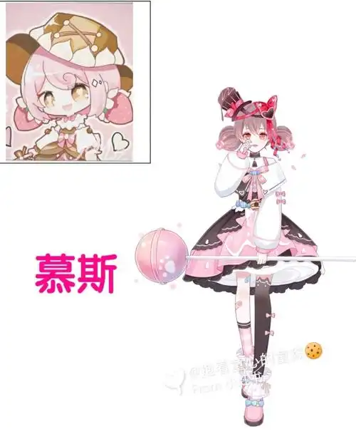 迷你世界头像拟人