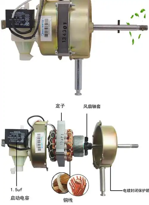 定做美的电风扇电机配件fs40f1b2fs40a落地扇ft台扇铜马达220v