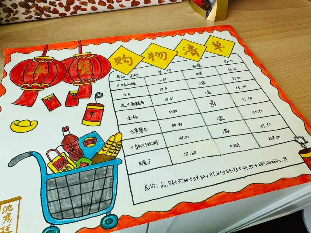 爱画画的男孩|年货购物统计表手抄报 一个上午的时间完成了一张手抄报