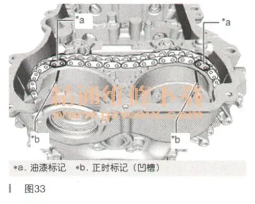 丰田皇冠8ar-fts发动机正时校对方法