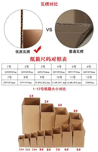 16默认规格订购量库存价格规格累计成交量:0个支付方式:  暂不支持线