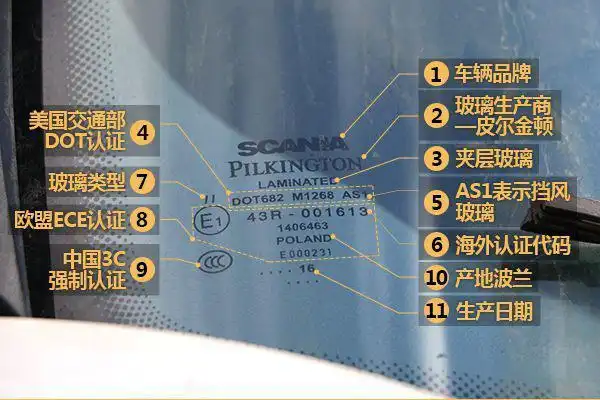 你肯定不知道 玻璃上的标识竟还有秘密     这一栏代表的是汽车生产