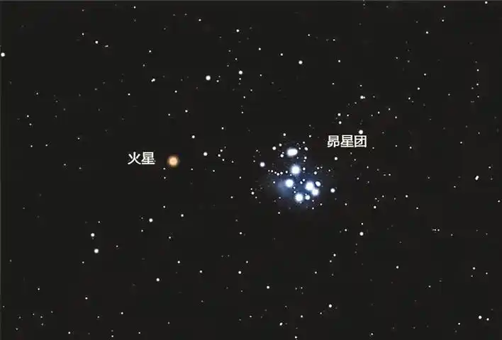 火星合昴星团模拟图水星合木星模拟图记者从深圳市天文台了解到,周四