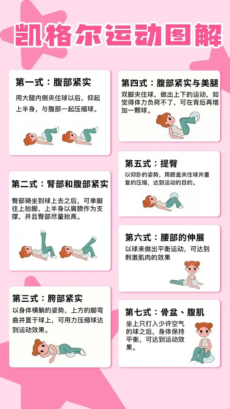 这几个动作,帮你快速恢复盆底肌.