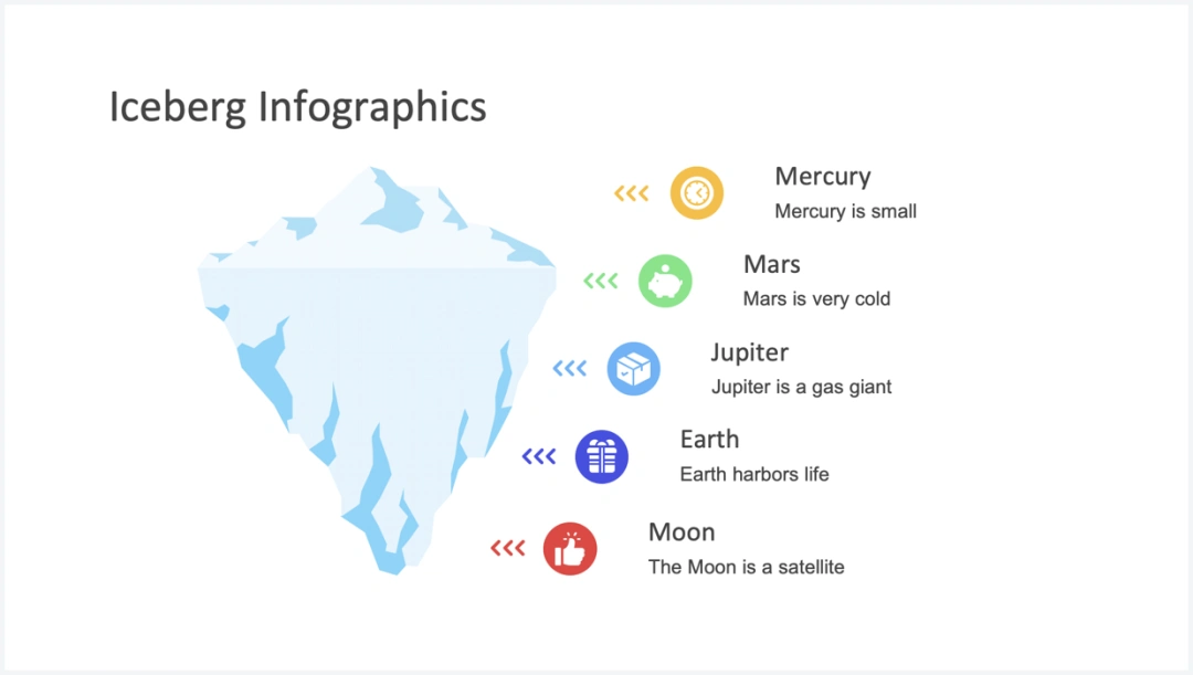 30张冰山图示ppt模板,免费下载