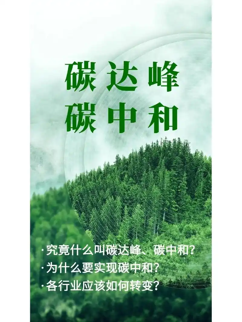 什么是碳达峰,碳中和71为什么要实现71|||9799终于搞懂 - 抖