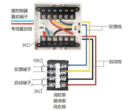 图:南京中消cst-f1404多线模块用于交直流转换控制,双切换,水泵和风机