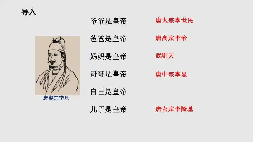 第2课从贞观之治到开元盛世课件22张ppt