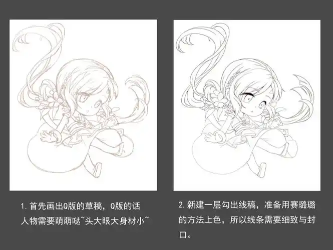 游戏原画课程之分享q版的赛璐璐画法