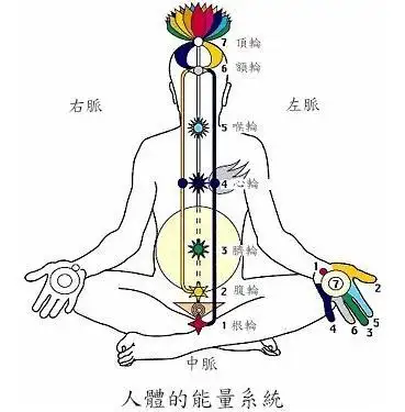 【全球冥想】12月12日接受源头爱与光的能量的观想音频