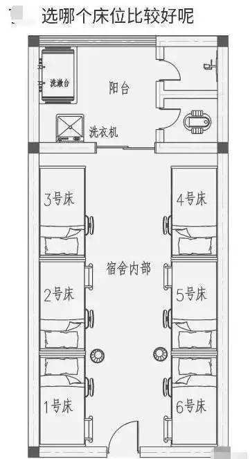 12.假如搬进新的寝室,请问你会选择哪一个床位?