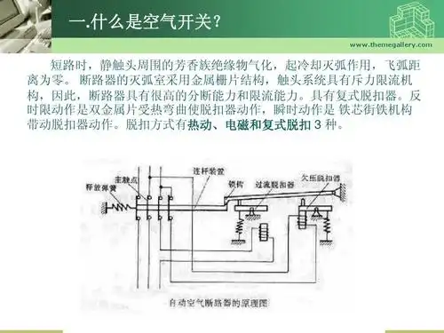 空气开关原理ppt_word文档在线阅读与下载_无忧文档