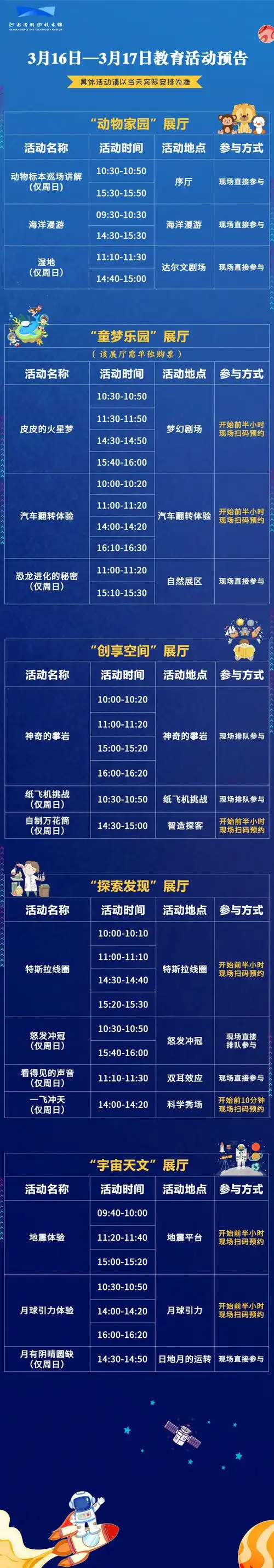 中科院上海昆虫博物馆中国古动物馆 保定自然博物馆物种真的会演化吗?