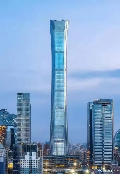 中国存在感最高的十大城市,有没有车也要去一趟,你去过几个