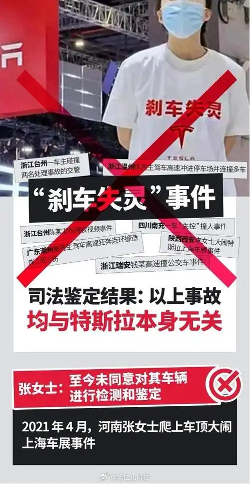 特斯拉刹车失灵案和上海车展车顶事件判决结果出来了