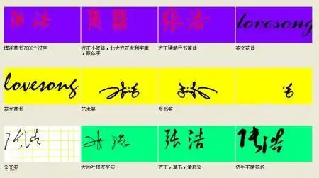 我叫张浩请哪位大师帮帮忙写个艺术签名,我好写毕业留言,深表感谢!