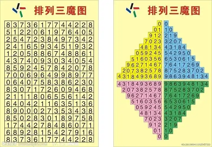 彩票 排列三图片