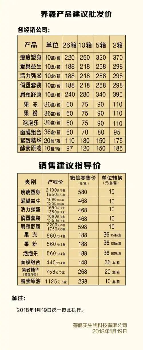 养森 爱飘飘 代理政策