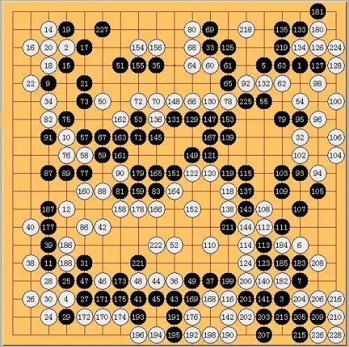 请问哪位有高人对战的围棋棋谱